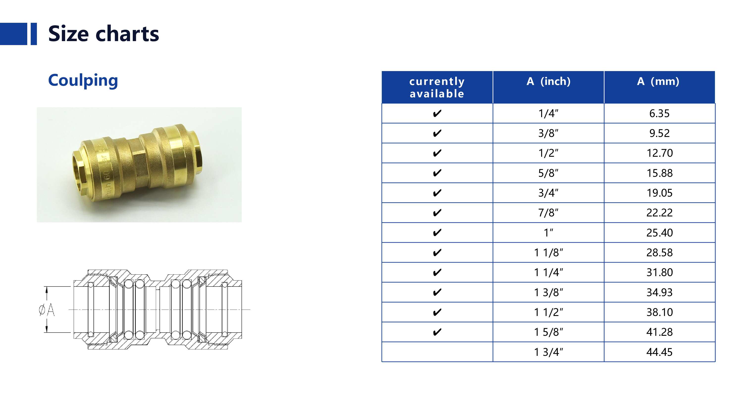 Z-PUSH 5/8" No-Brazing Refrigerant Pipe Coupling